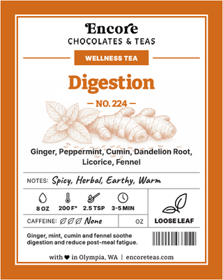 224 Digestion ~ SOLD BY THE OZ