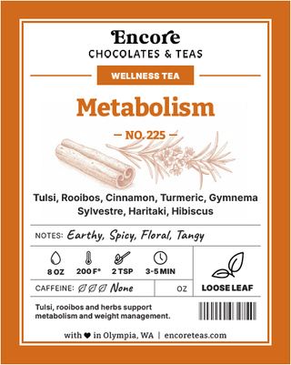 225 Metabolism ~ SOLD BY THE OZ
