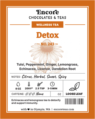 243 Detox ~ SOLD BY THE OZ
