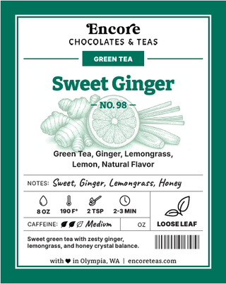 97 Citrus ~ SOLD BY THE OZ