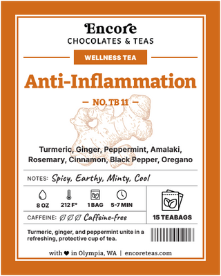 TB 11 Anti-Inflammation